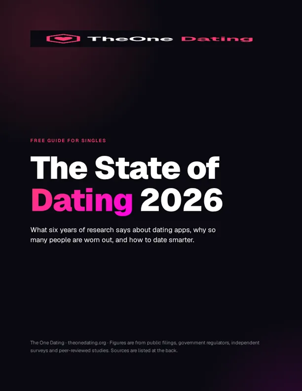 Cover of The State of Dating 2026